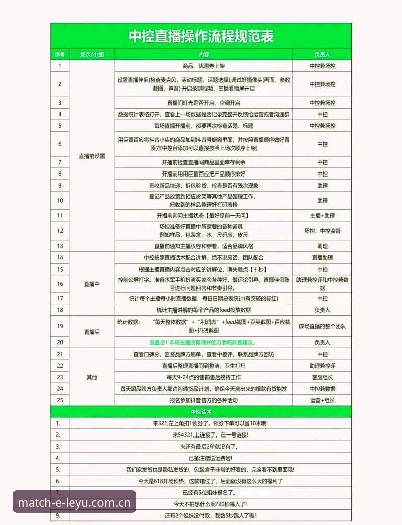 资深用户亲测：乐鱼高清赛事直播使用技巧全攻略——从卡顿到丝滑的实战经验