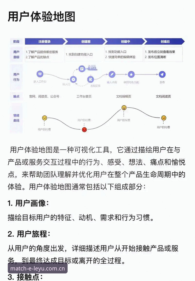 乐鱼高清赛事观看体验全面解析：从技术架构到用户体验的深度分析