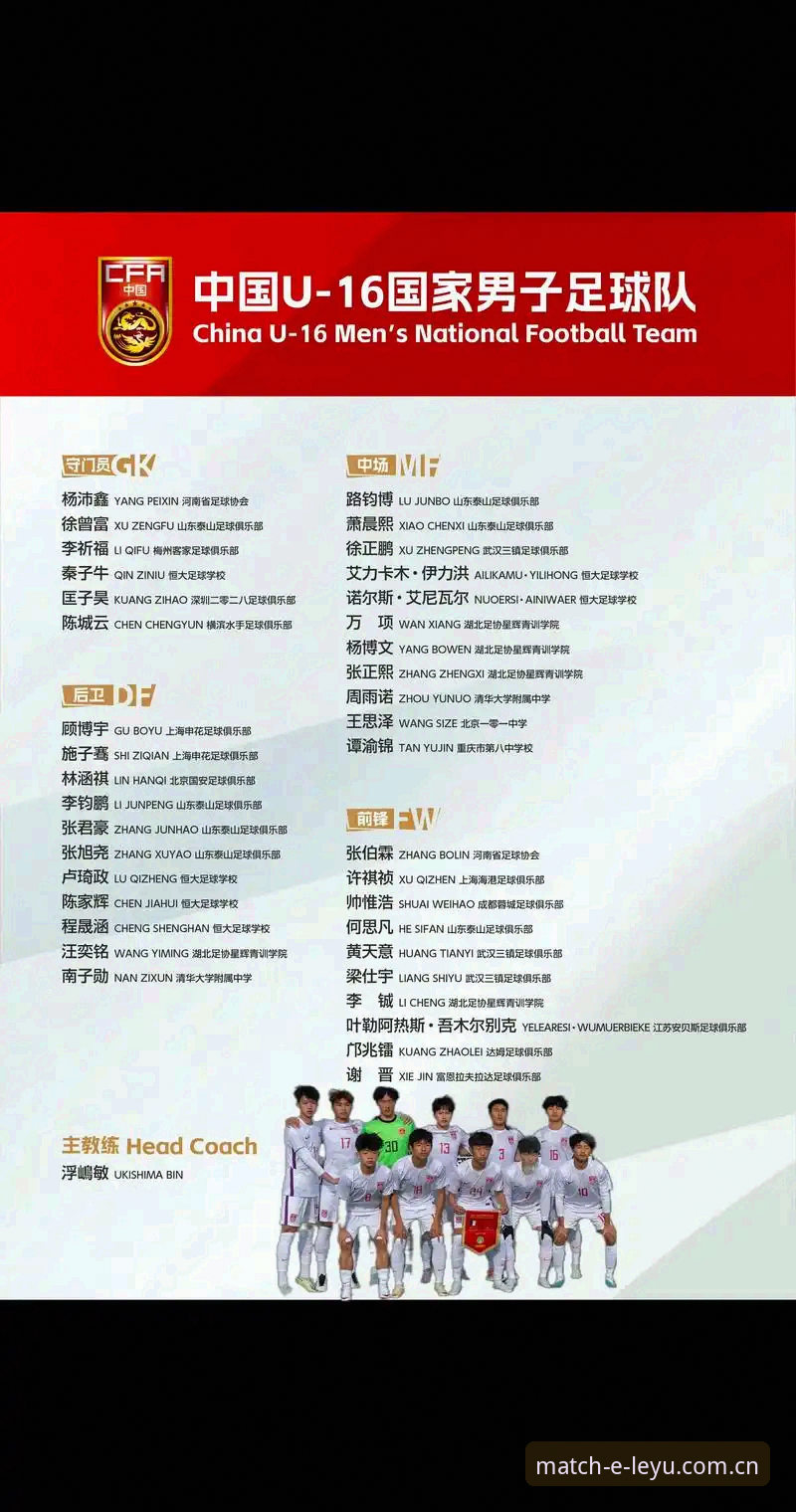 乐鱼体育平台 U17世界杯抽签揭晓:中国足球青训面临的3大挑战与2大机遇