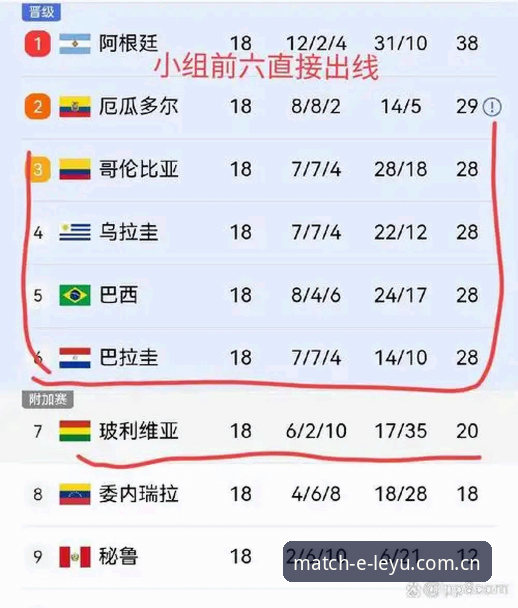 乐鱼高清赛事直播App 2030世界杯扩军至66队最新动态——乐鱼体育平台深度解析中国男足机遇